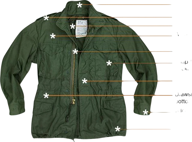 1989 generic us army m 65 field jacket box_front_image from Gimme80s.com, home of your favorite 1980s 1990s 2000s toys, fashion, electronics, and more