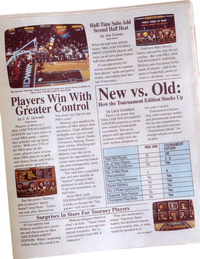 1994 Midway NBA Jam Tournament Edition